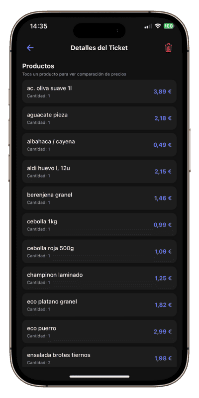 Historial de productos